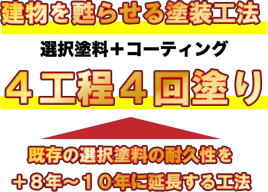 建物を甦らせる塗装工法 選択塗料＋コーティング 4工程4回塗り 既存の選択塗料の耐久性を+8年〜10年に延長する工法